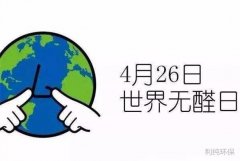 4月26日是世界無醛日，你的家居檢測甲醛了嗎？